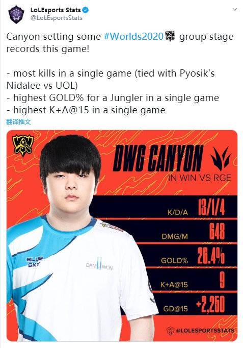 的庆祝动作 的庆祝动作