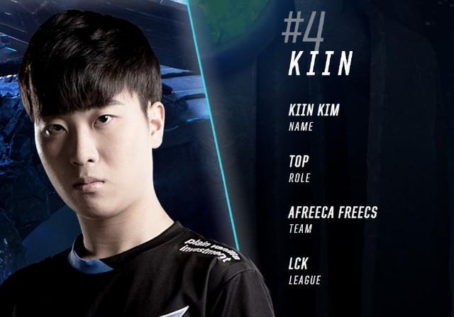 三分投篮的 三分投篮的