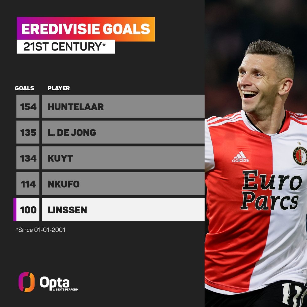 支球队带来 支球队带来